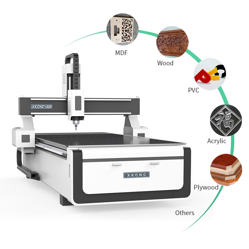 2026 Hot Sale Xunke 3 Axis CNC - Woodworking Cnc Router Machine Price ulasan dan harga