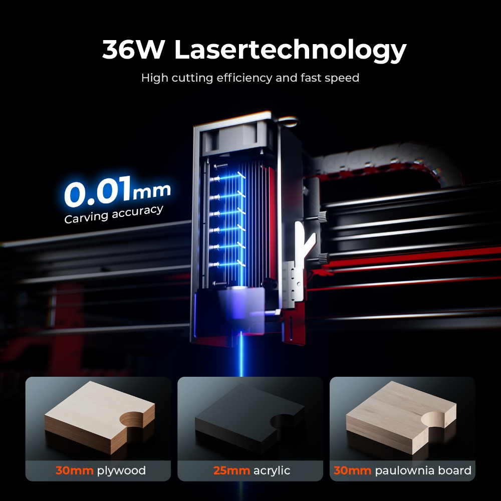 ACMER S2 PRO 36W/48W Laser Eng - Woodworking Ai ulasan dan harga