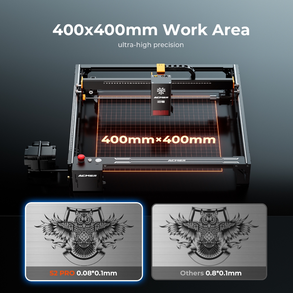 ACMER S2 PRO 36W/48W Laser Eng - Woodworking Ai ulasan dan harga
