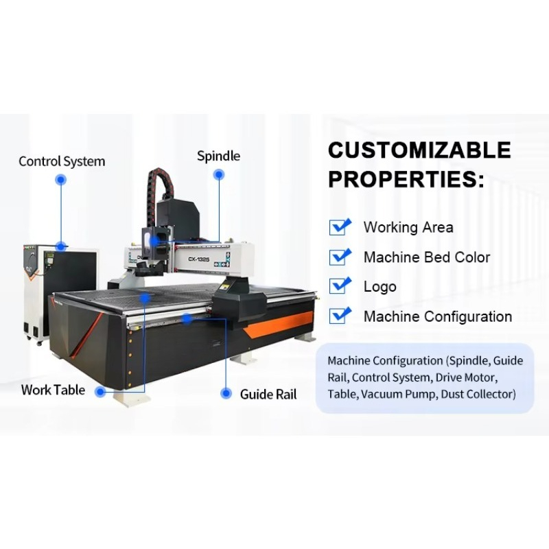 1325 Woodworking Furniture CNC - Woodworking Cnc Machine ulasan dan harga